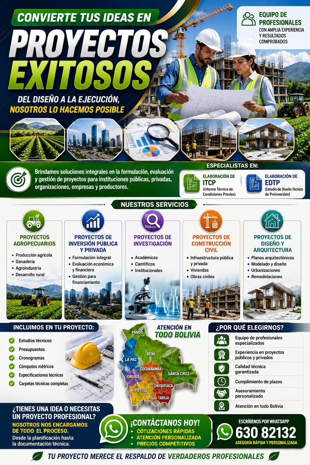 PROYECTOS DE INVERSION